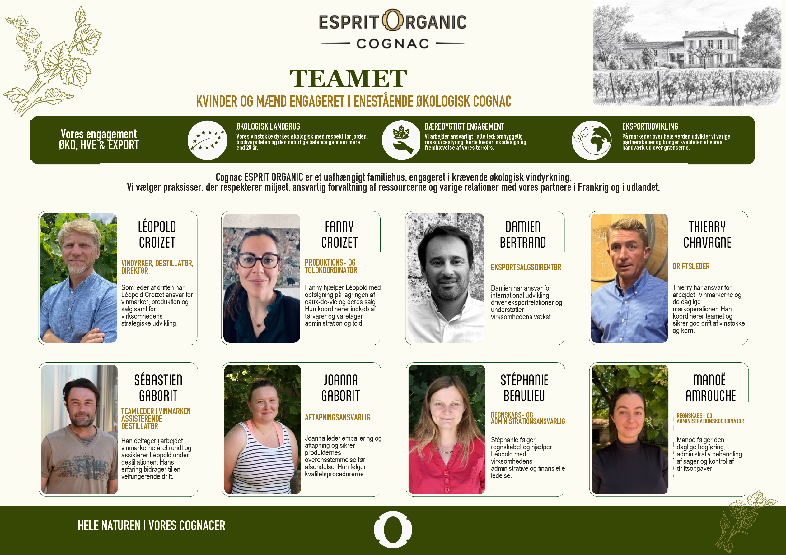 Teamet hos Cognac Esprit Organic: Léopold Croizet, Fanny Croizet, Damien Bertrand, Thierry Chavagne, Sébastien Gaborit, Joanna Gaborit, Stéphanie Beaulieu og Manoé Amrouche.