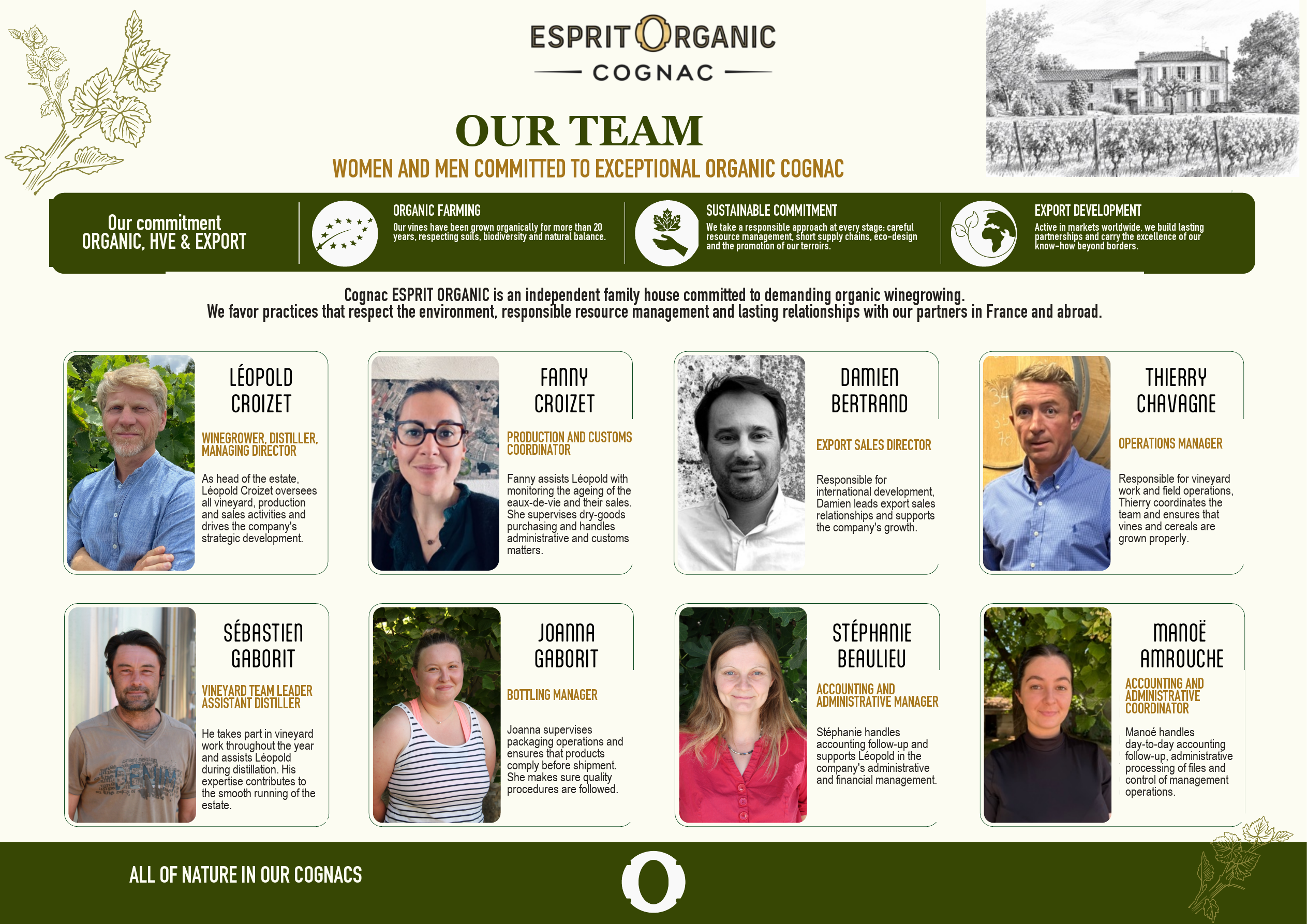 The Cognac Esprit Organic team: Léopold Croizet, Fanny Croizet, Damien Bertrand, Thierry Chavagne, Sébastien Gaborit, Joanna Gaborit, Stéphanie Beaulieu and Manoé Amrouche.